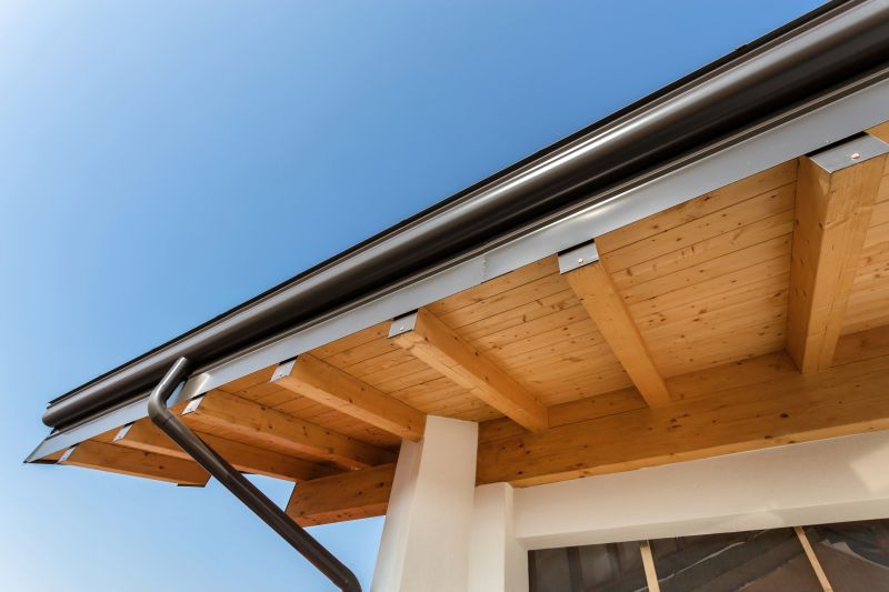 Business Gutter Installation in Clarksville, TN