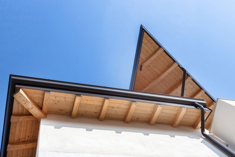 Commercial Gutter Replacement in Clarksville, TN