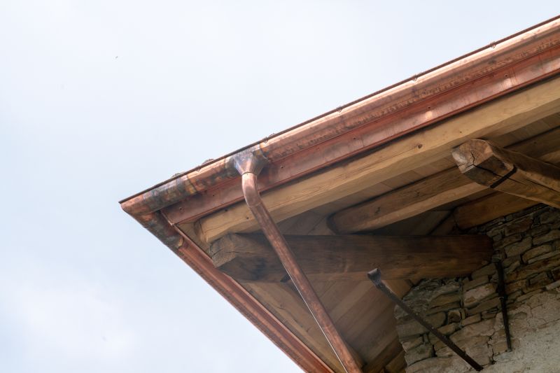 Copper Gutter Installation in Clarksville, TN