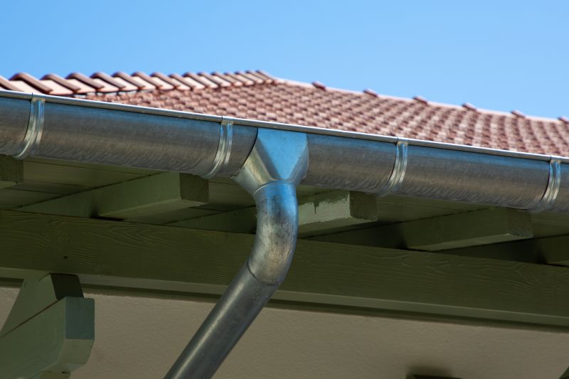 Gutter Manufacturers